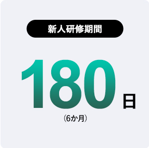 新人研修期間：180日（6か月）