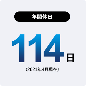 年間休日：114日